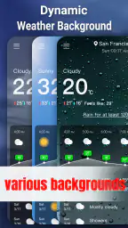 Weather Forecast & Radar 7