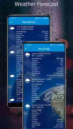 Weather Forecast (Radar Map) 3