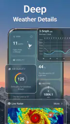 Weather Live - Forecast&Alert 3