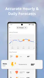 Weather Now Launcher - Radar 6
