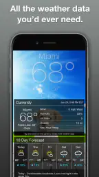 Weather Puppy - App & Widget 5