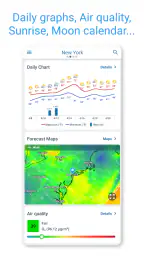 Weather Radar - Meteored News 7