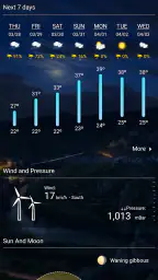 Weather Real-time Forecast 2