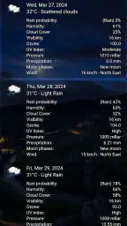 Weather Real-time Forecast 6