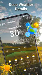 Weather Tracker-Live forecast 7