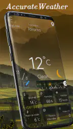 Weather Widgets 1