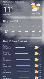 Weather You 1