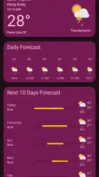 Weather You 5