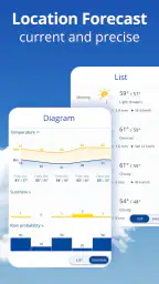 weather24: Forecast & Radar 3