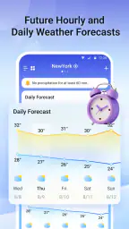 WeatherLive Pro - Radar Alerts 2