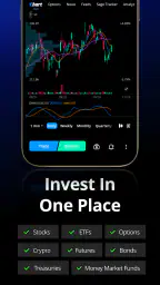 Webull: Investing & Trading 1