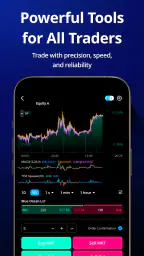Webull: Investing & Trading 6