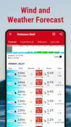 Windfinder Pro: Wind & Weather 3