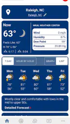 WRAL Weather 2