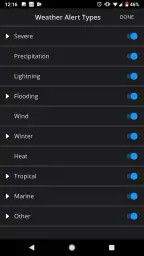 WSB-TV Channel 2 Weather 6