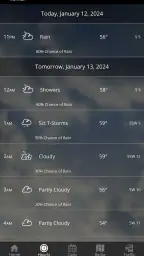 WWBT First Alert Weather 2