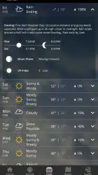WWBT First Alert Weather 3