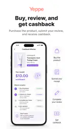 Yeppe – Creator Rewards 3