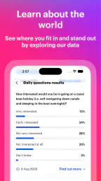 YouGov 6
