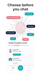 YourSecret - Match by Mindset. 4