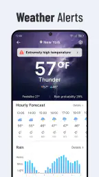 Zip News: Latest & Alerts 4