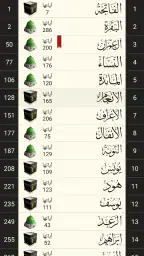 القرآن الكريم كامل بدون انترنت 5