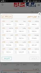 ایران چارتر - بلیط هواپیما سیس 8