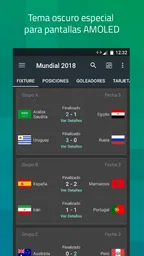 Liga - Resultados de Fútbol 5