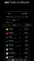 Bitunix Pro: Bitcoin y Cripto 4