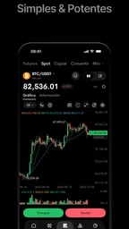 Bitunix Pro: Bitcoin y Cripto 5