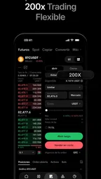 Bitunix Pro: Bitcoin y Cripto 6