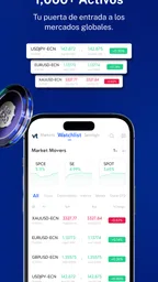 VT Markets - Trading App 2