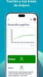 MindED - Éxito académico 5
