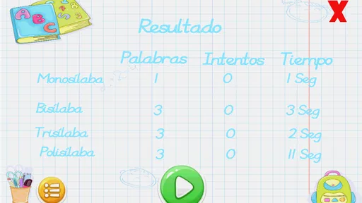 Aprender a leer con Sílabas 3