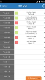 Todotest: Test de conducir 6