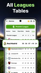 Football Pulse: LaLiga Score 6