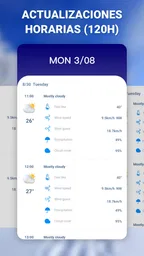 El Tiempo 15 Días - Weather 6