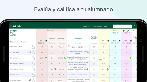 Additio App para profesores 1