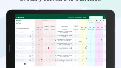 Additio App para profesores 8