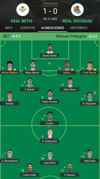 Real Betis Balompié 8