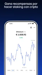 Bitvavo - Crypto y Bitcoin 6