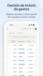 Bizneo App de Recursos Humanos 6