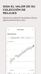Chrono24 | Relojes de lujo 3