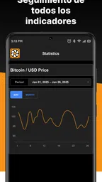 CryptoTab Farm: Oro Digital 4