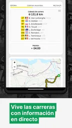 Cyclingoo: Resultados ciclismo 6