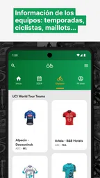 Cyclingoo: Resultados ciclismo 7