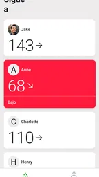 Dexcom Follow 1