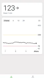 Dexcom Follow 2