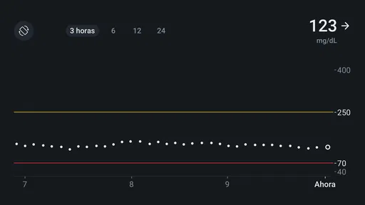 Dexcom Follow 6