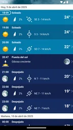 El Tiempo España XL PRO 4